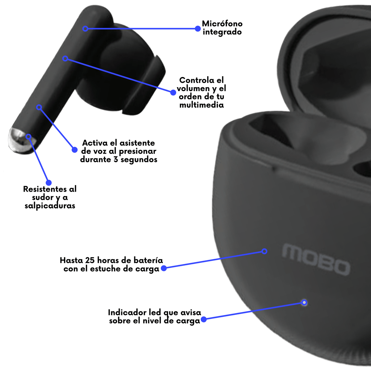Audífonos Bluetooth Mobo Bliss Negro
